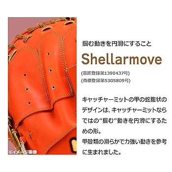 最終値下げ！ハタケヤマ少年軟式左投げ 新品】 ハタケヤマ 少年軟式用 キャッチャーミット 無料型付け